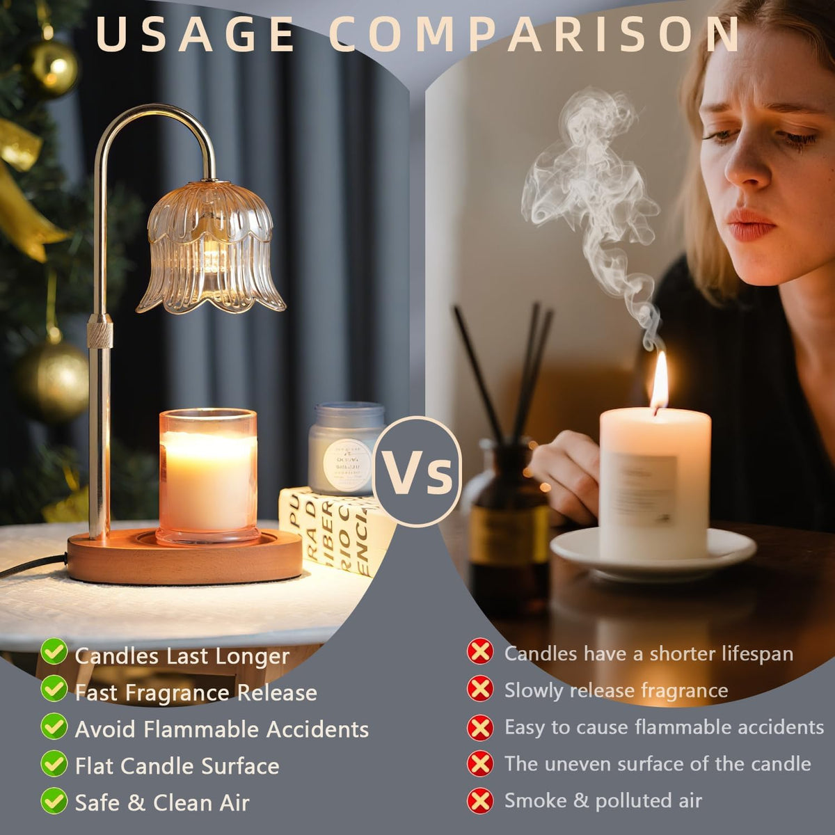 Candle Warmer Lamp with Timer